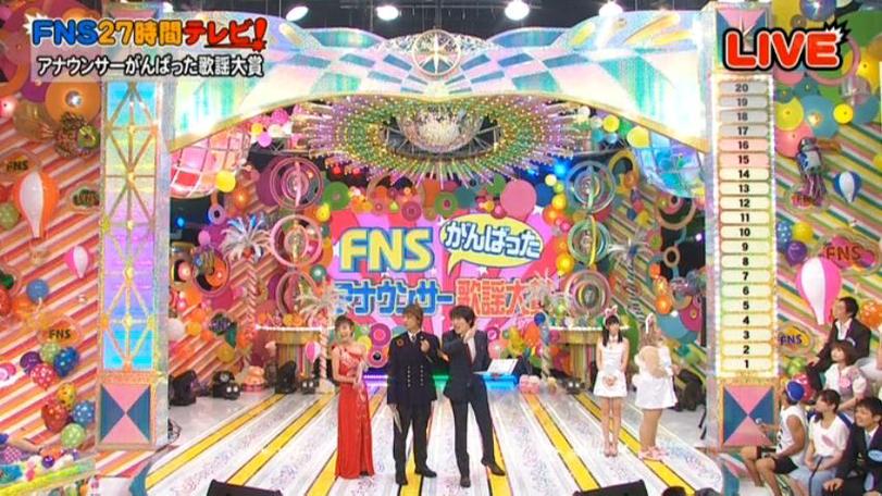 不容错过的综艺盛宴，别错过《fns27小时tv》在线满载的热度