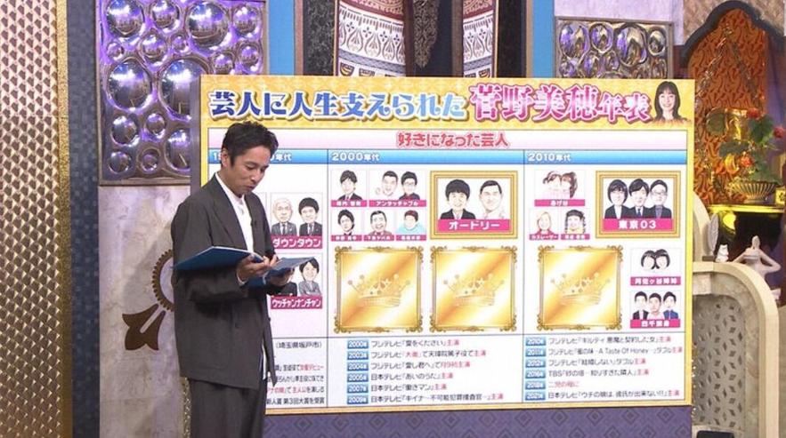 日本变美综艺全新节目，让你从容应对不同场合造型技巧