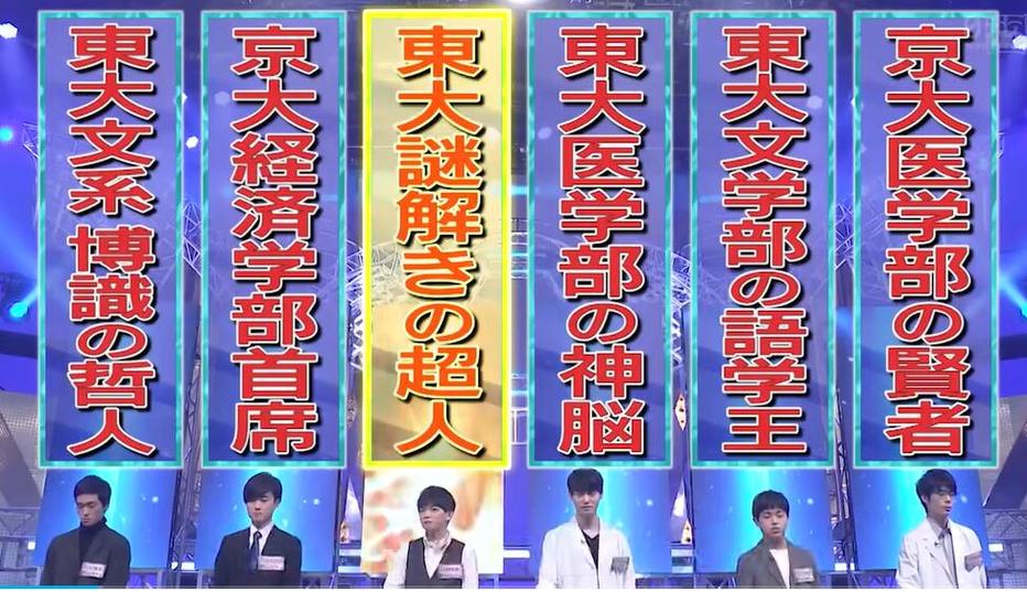 刺激紧张，知识秀出真格！日本头脑王2023来袭，准备好挑战吗？
