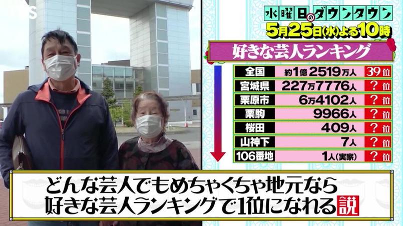 日本综艺排行榜2020，这些节目颠覆你的认知